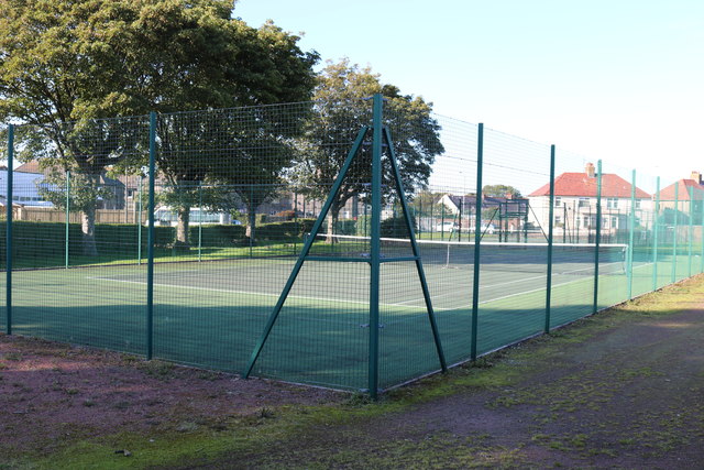 Las 5 reglas esenciales del tenis en Español